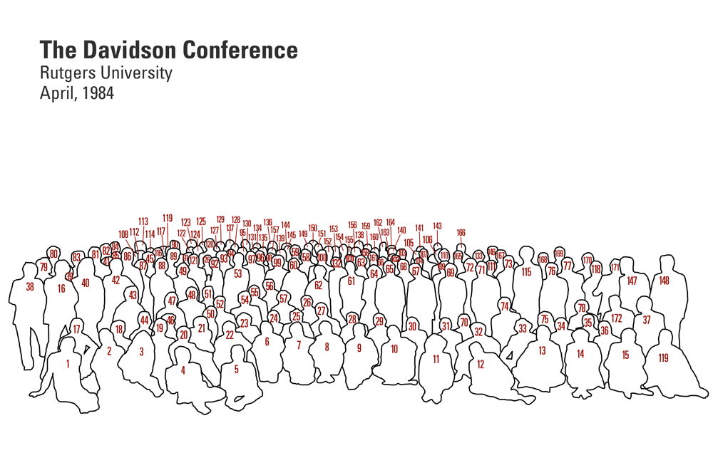 Davidson Conference Group Photo