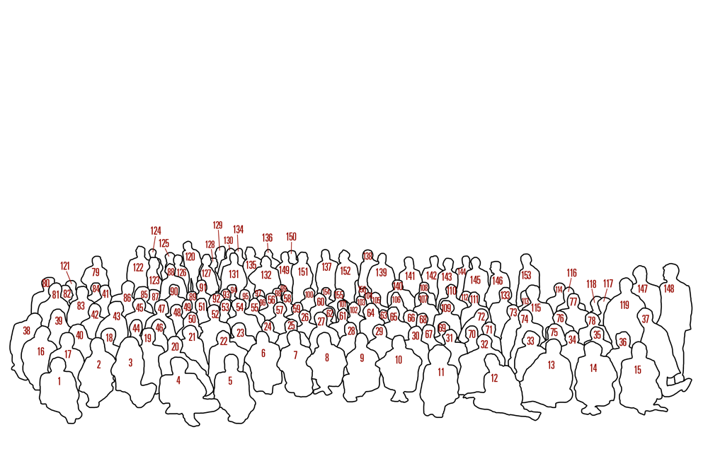 Davidson Conference Group Photo